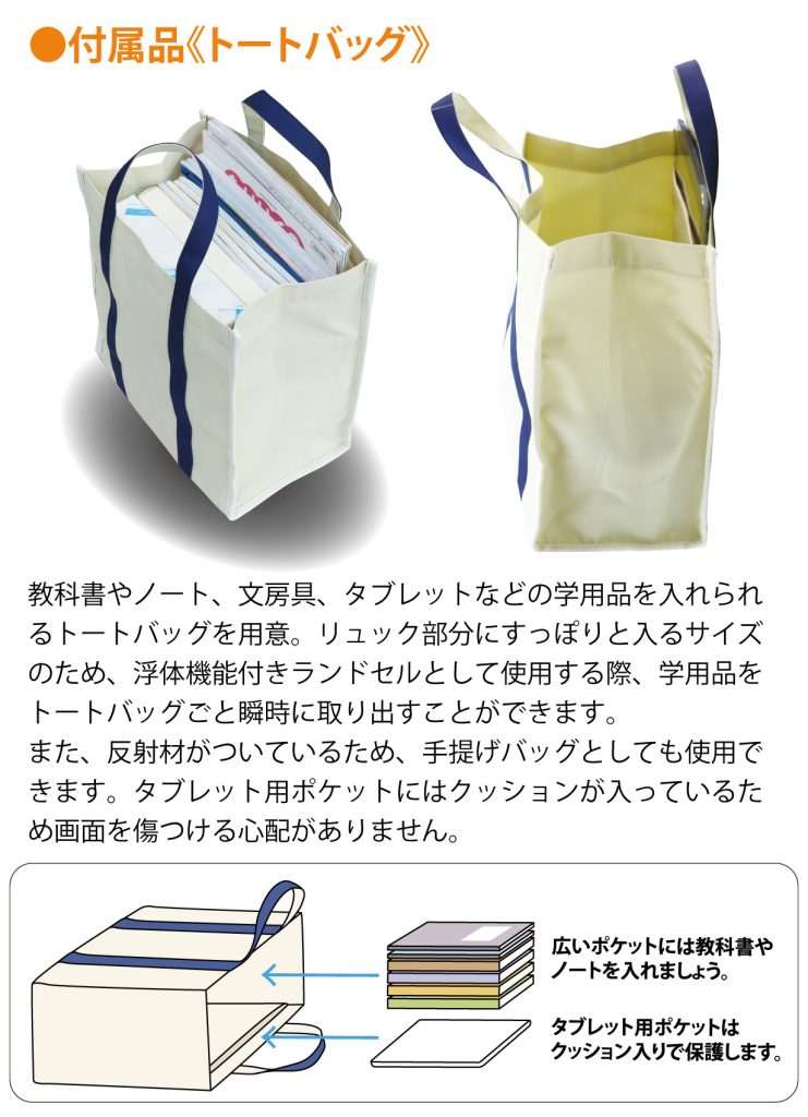 ウクランの仕様、付属品トートバッグ